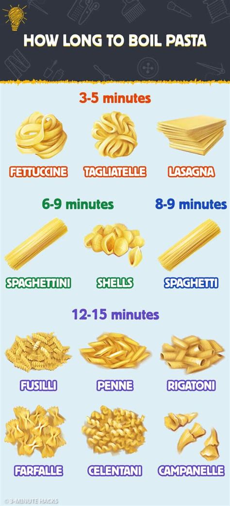 How do you properly cook pasta?